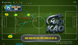 Mẹo chọn kèo dựa trên thống kê sút xa