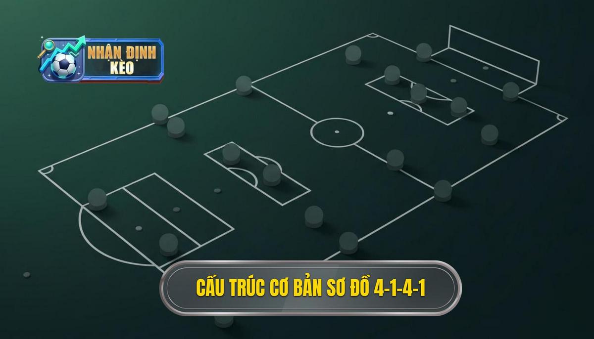 Phân Tích Cấu Trúc Cơ Bản của Sơ Đồ 4-1-4-1