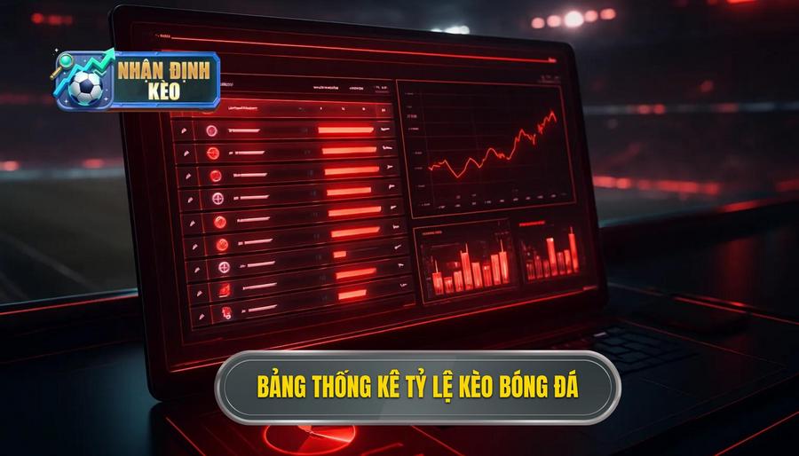 2. Bảng thống kê tỷ lệ kèo bóng đá
