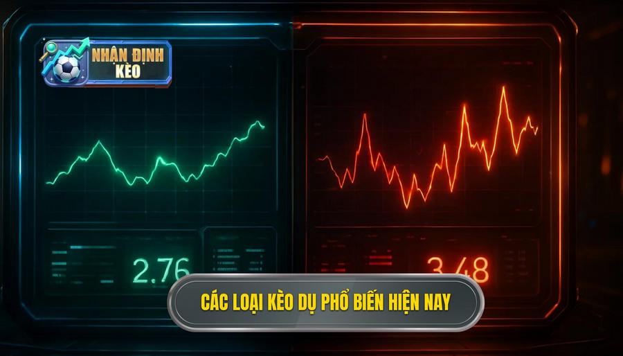 3. Các loại kèo dụ phổ biến hiện nay
