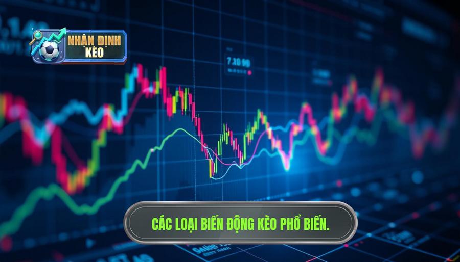 Phân tích các loại biến động kèo phổ biến